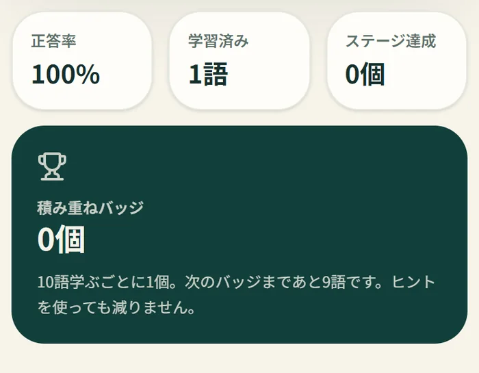 INFAERの積み重ねバッジ。10語学ぶごとに1個、手がかりを使っても減らないと書かれている